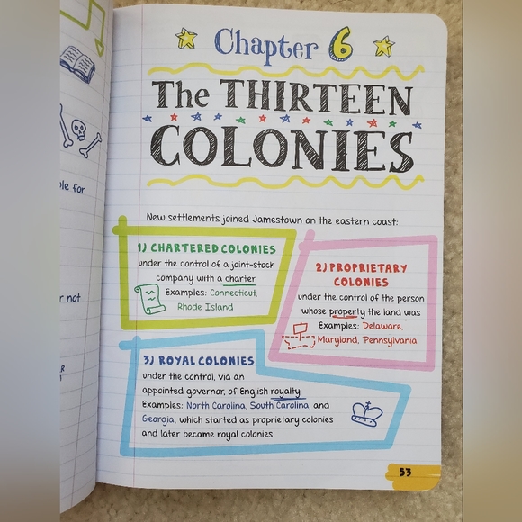 Everything You Need to Ace Math & America History In One Middle School Guide! - Picture 5 of 16